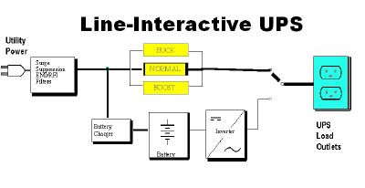 l_Lineinterups.jpg