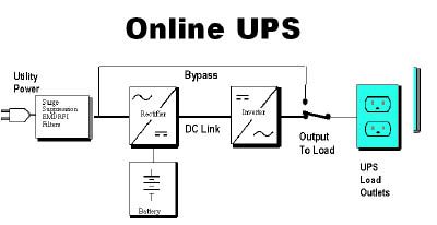 l_Onlineups.jpg